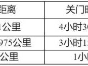 2025烟台长岛环岛马拉松竞赛办法