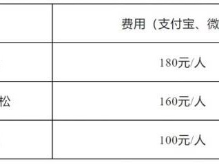 2025清远马拉松报名费多少钱吗?有什么赠品?