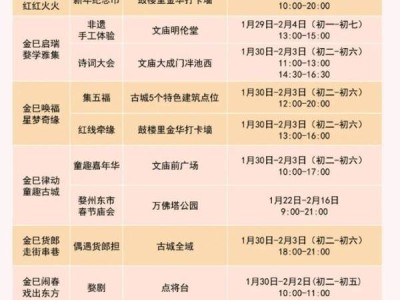 2025金华婺州古城春节活动汇总(时间+地点)