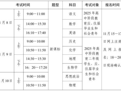 深圳高中寒假时间2025