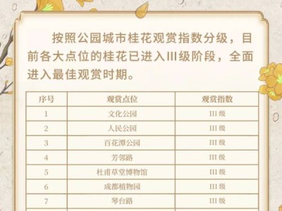2024年成都桂花什么时候开?
