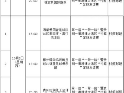 2024贵州村超比赛（时间+地点+赛程表）