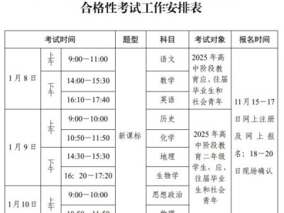 2025年第一次高中学考考试时间是什么时候?