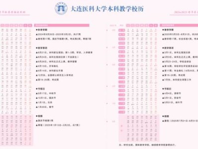 大连医科大学寒假放假时间2025