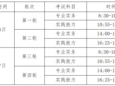 2025护士执业资格考试时间表