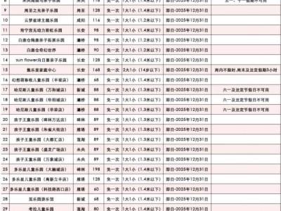 2025西安亲子年票免票方式是什么?