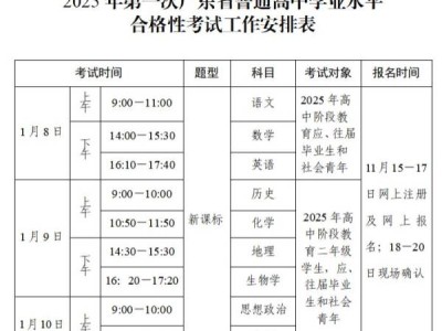 2025年第一次广东学考考试时间具体安排