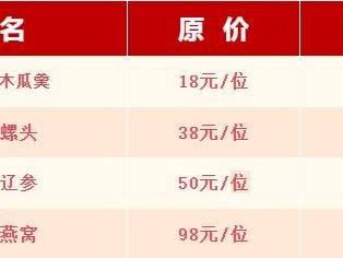 莆田阳光假日大酒店三八节优惠活动
