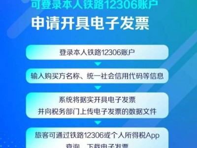 2025元旦火车票开售时间公布