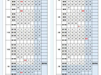 2025内蒙古科技大学寒假放假时间（附校历）