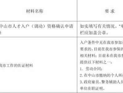 中山市人才入户申请需要什么资料？