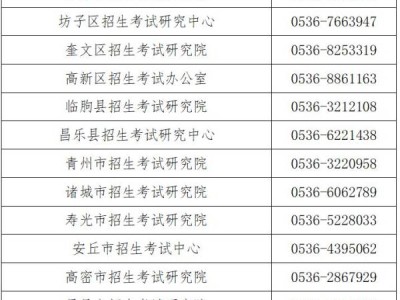 2025山东合格考成绩什么时候公布（附查询入口）