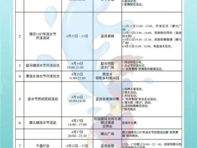 2025年普洱孟连县泼水节活动日程表