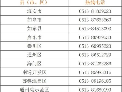 2024南通电动自行车以旧换新补贴活动什么时候结束？