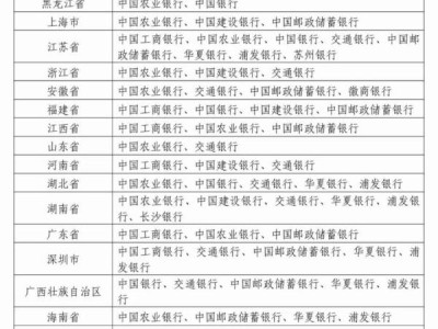 2025年蛇年贺岁普通纪念钞兑换时间安排