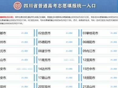四川2024年高考志愿填报什么时候结束(附入口)