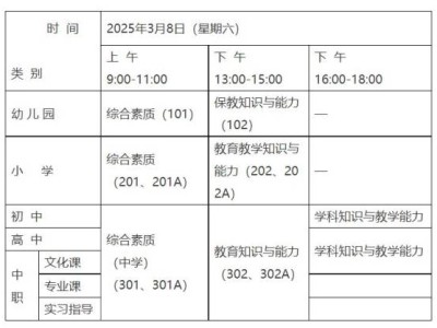 2025上半年浙江教资准考证什么时候打印(附打印官网)
