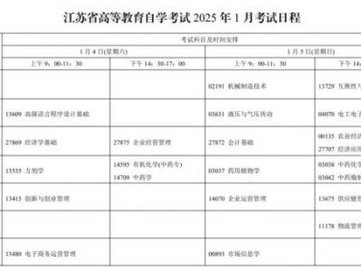 江苏省自学考试时间是什么时候2025