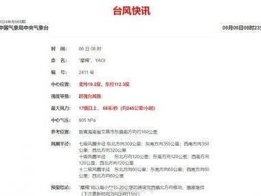 台风“摩羯”预计登陆时间