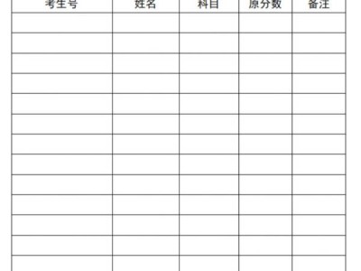 2025广东3+证书成绩查询时间+查询入口