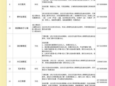 2025武汉马拉松景区免费及优惠政策(景区名单+电话)