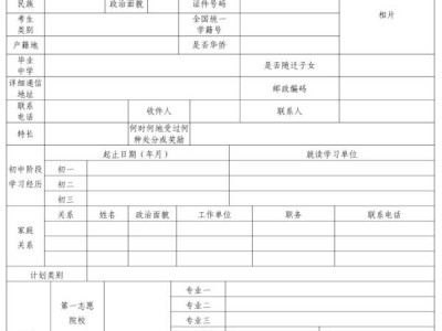 2025广东高职五年一贯制单招考试网上确认时间+确认入口