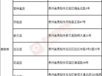 2024贵州教师节购书优惠活动(时间+地点+内容)