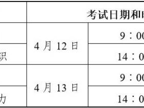 2025年度卫生专业技术资格考试时间安排