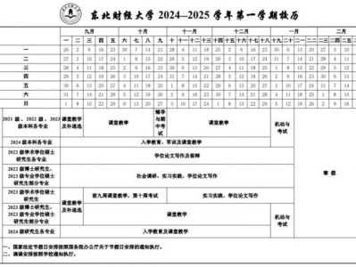 2025东北财经大学寒假放假时间
