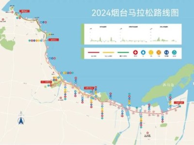 关于“2024烟台马拉松”期间对部分道路采取临时性交通管制措施的通告