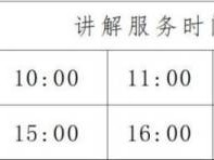 2025年大理大学开放日(持续更新)