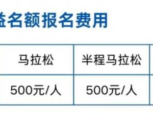 2024汕头马拉松公益名额报名费用多少钱？（费用标准）