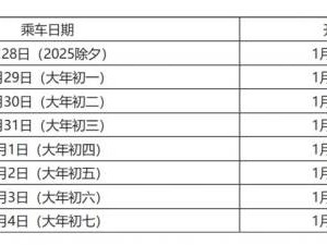 2025年春运开始时间是几号?