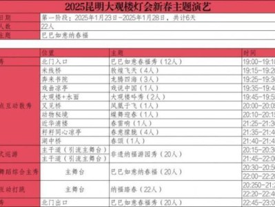 2025年昆明大观楼灯会闭园时间