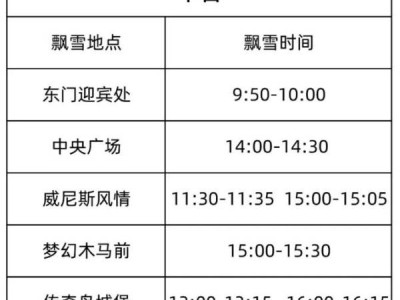 2024宁波罗蒙环球乐园圣诞节有什么活动?