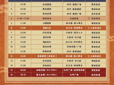 2025南通启唐城沉浸乐园妇女节有什么活动?