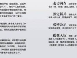 2025年全国征兵报名时间（男兵）