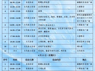 2025年保山泼水节活动日程表(最新消息)