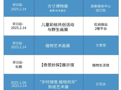 2025福州三江口植物园开园活动介绍