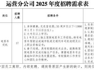 2025常州地铁招聘电客车司机报名时间+条件