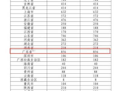 2025贺岁纪念币和纪念钞什么时候发行?