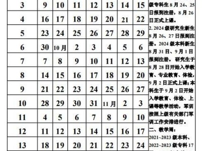 2025内蒙古财经大学寒假什么时候放假（附校历）