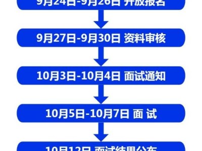 2024西安马拉松志愿者发什么物资？