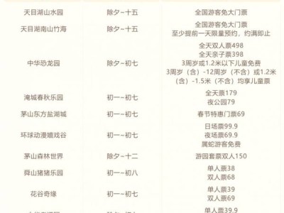 2025常州春节景区优惠政策一览表(最新)