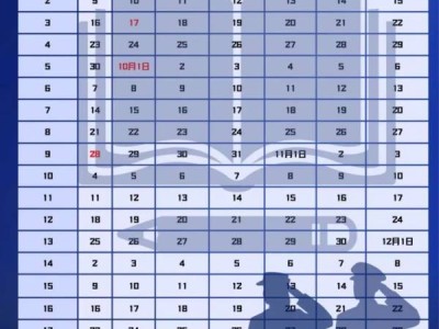 2024山东警察学院秋季什么时候开学