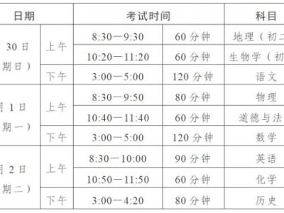 2024汕头中考录取结果什么时候查询?