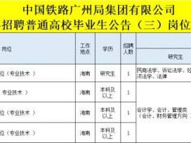 中国广铁集团2025招聘专业技术人员（岗位+报名+条件）