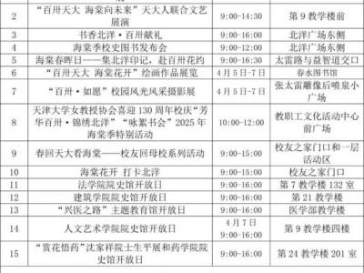 2025天津大学海棠季开放日有什么活动?
