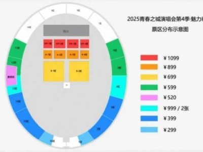 2025泰安青春之城演唱会第四季什么时候举办？
