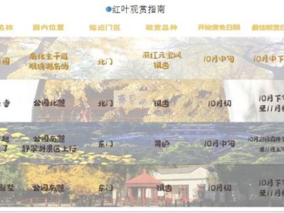 2024年北京香山红叶节是什么时候?